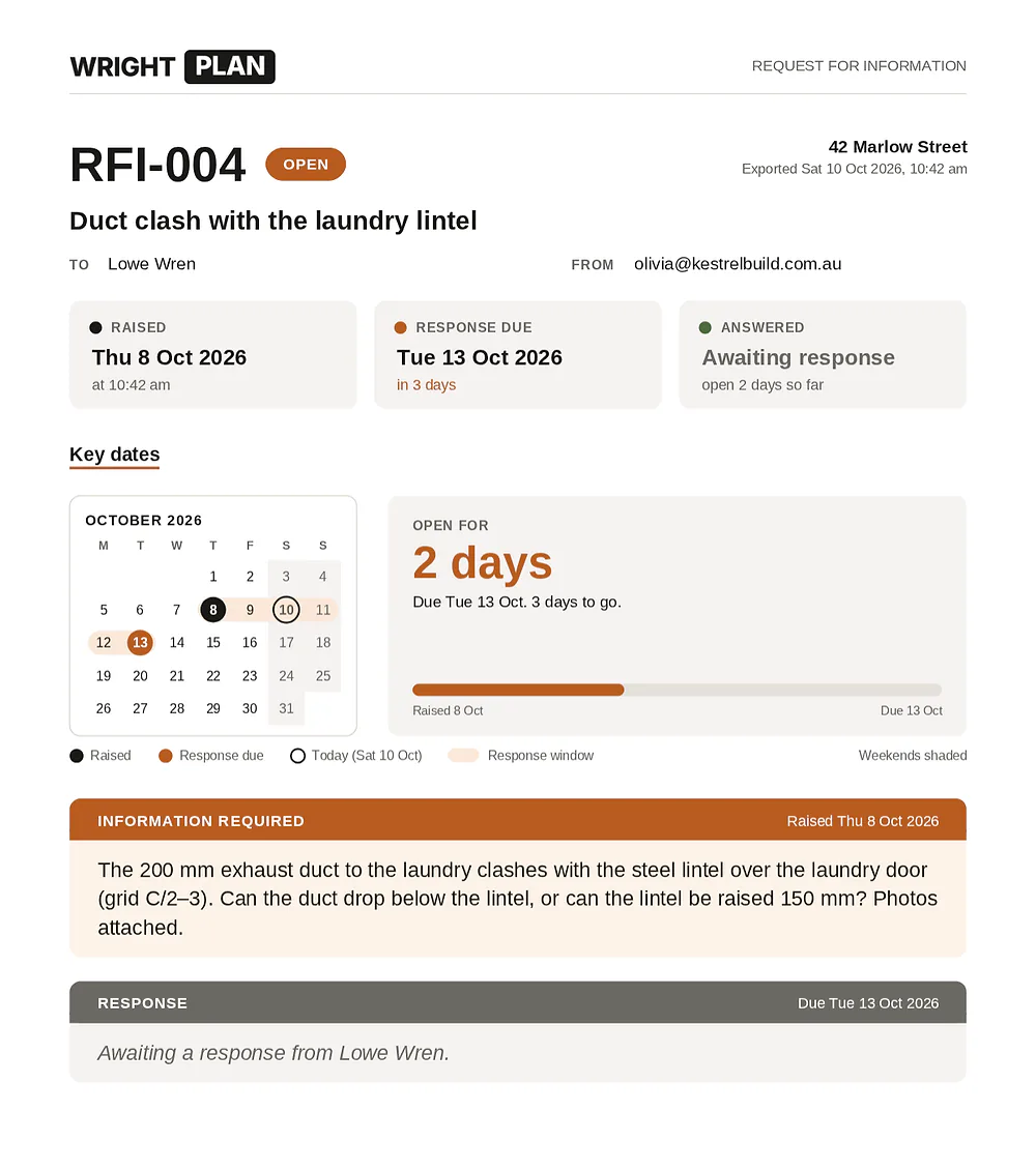 The exported RFI PDF: RFI-004, Duct clash with the laundry lintel, marked open — the dates it was raised and is due, a calendar of the key dates, open for 2 days, the information required and the response still awaited.